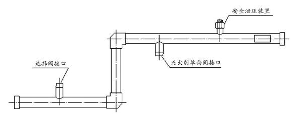 IG541氣體滅火系統的安全閥動作壓力是多少